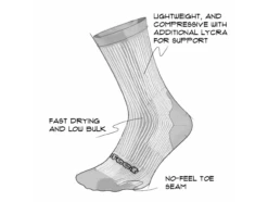 DeFeet Evo Disruptor -Default Template 3 Evo large